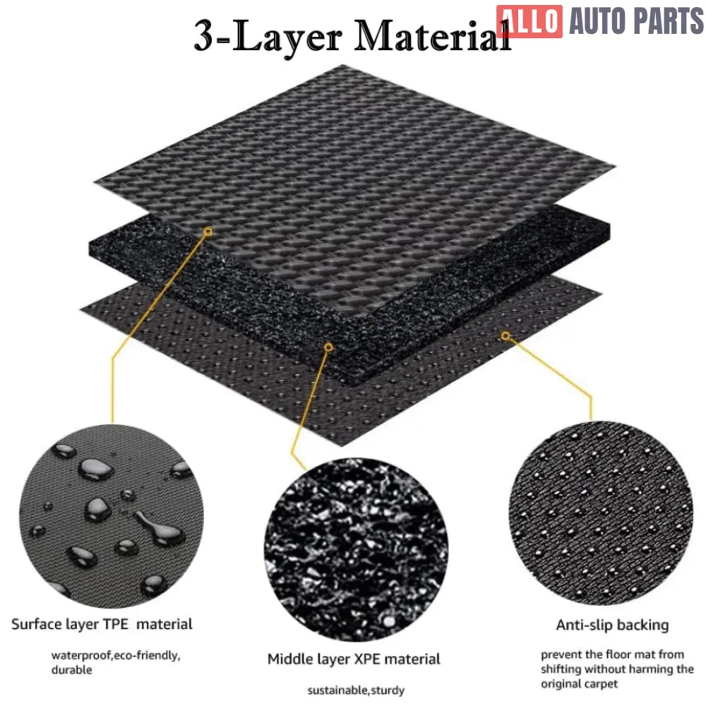 2024 Tesla Model 3 Highland All Weather Floor Mats - Custom Fit XPE Liners - Tesla Interior Accessories > Floor Mat