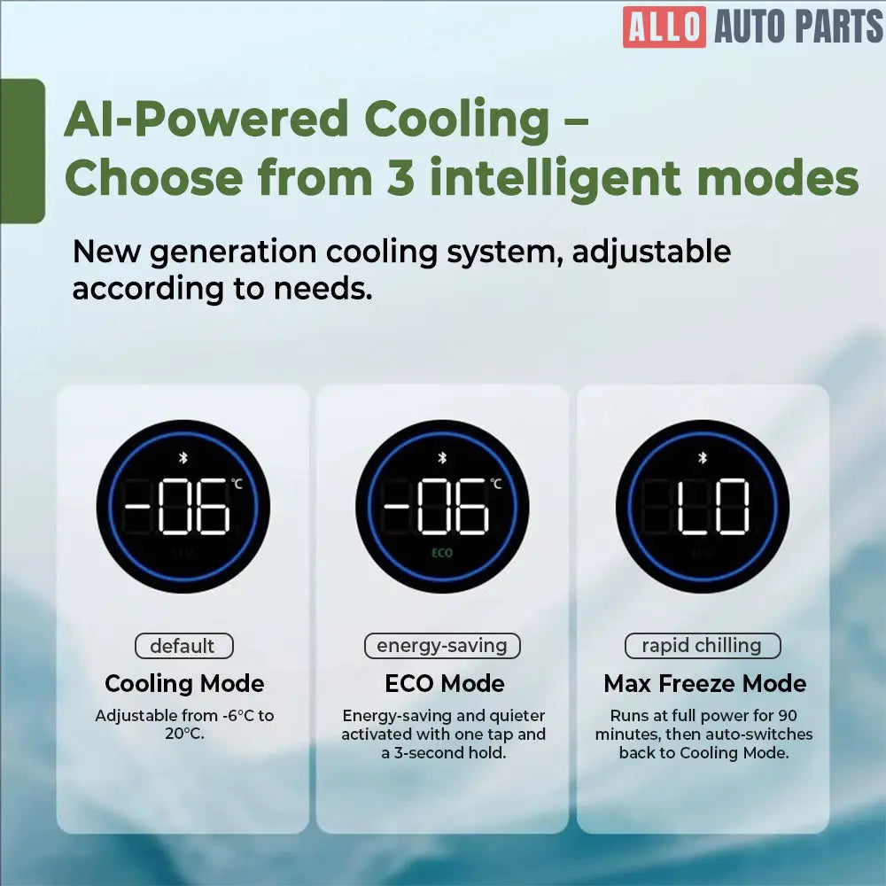 Tesla Model Y / Model Y Juniper 2025+ Hidden Trunk Refrigerator - 15L Compressor Cooler (2020-2025) - Tesla Interior