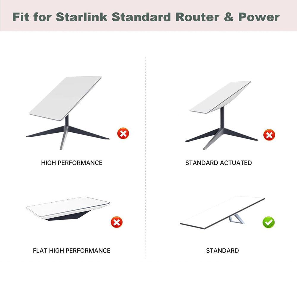 alloautoparts-all-in-one-router-power-supply-wall-mount-kit-for-starlink-gen-3