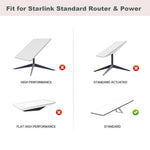 alloautoparts-all-in-one-router-power-supply-wall-mount-kit-for-starlink-gen-3
