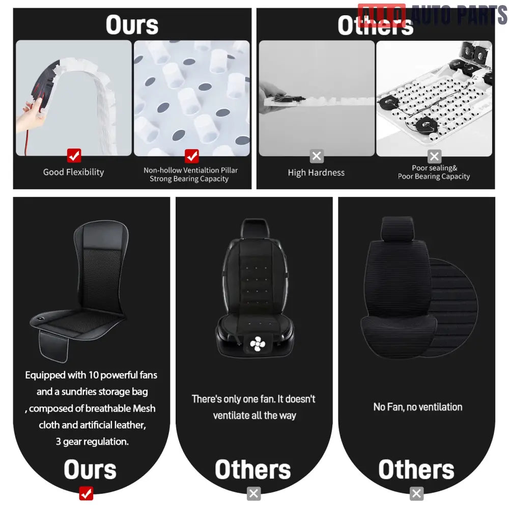 12V Cooling Car Seat Cushion with 10 Fans for Tesla Model 3 Y & Highland - Tesla Interior Accessories > Seat > Cushion