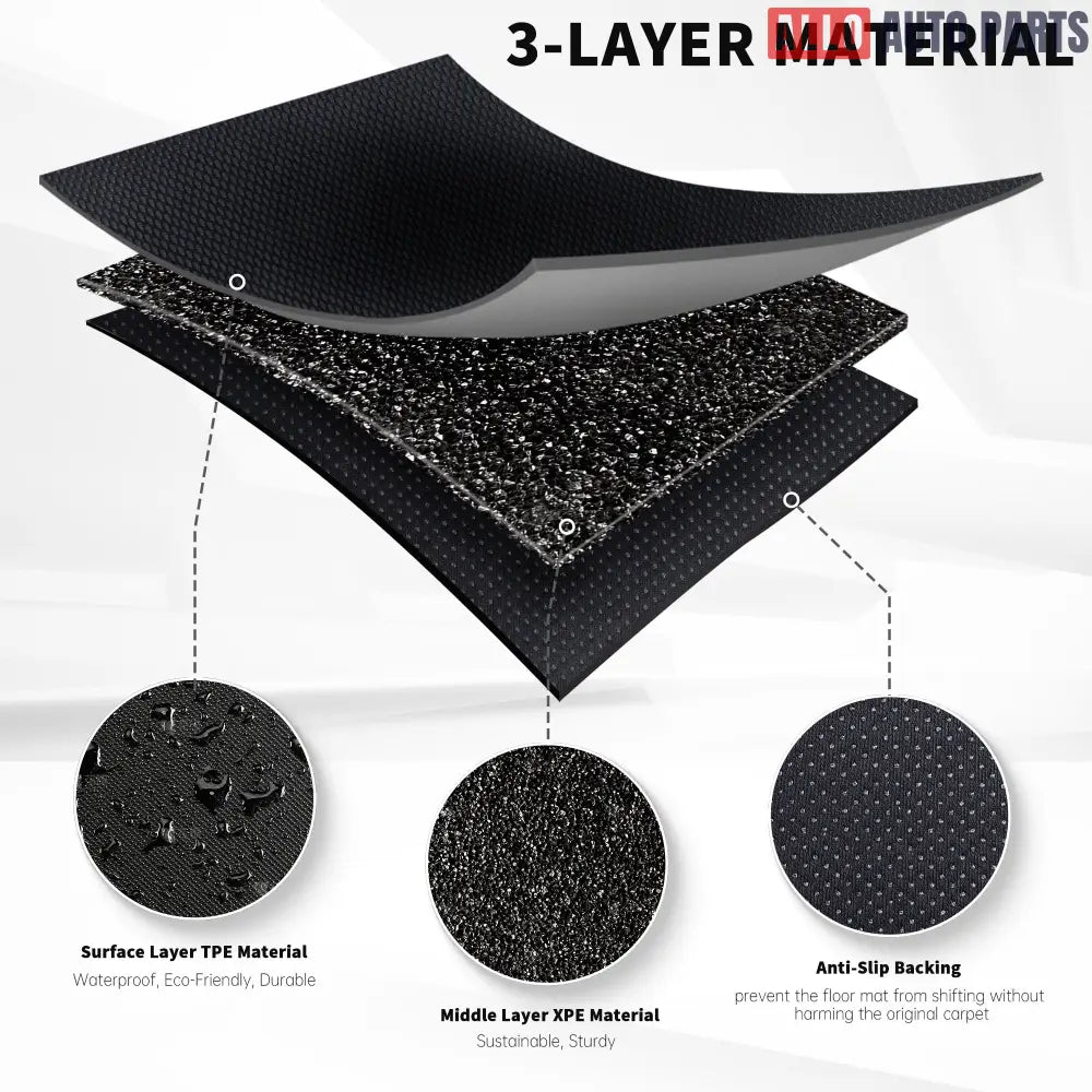 2021-2023 Tesla Model 3 Floor Mats & Cargo Liners | All-Weather XPE Set - Tesla Interior Accessories > Floor Mat