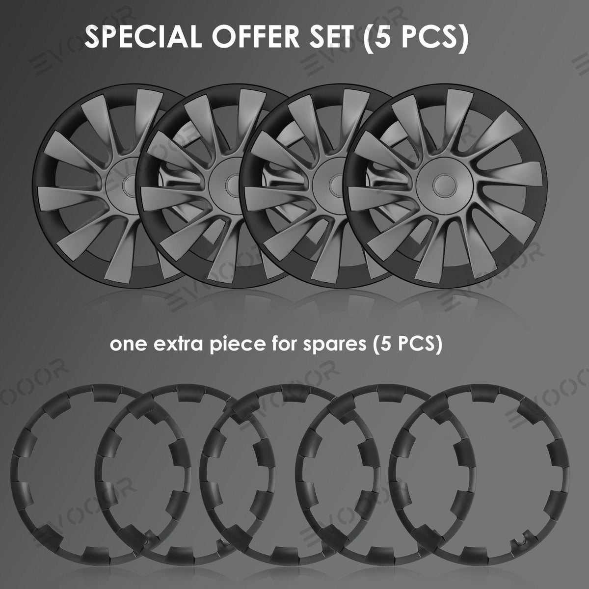 all-in-one-rim-protector-for-tesla-model-y-20-induction-wheels-21-uberturbine-wheels