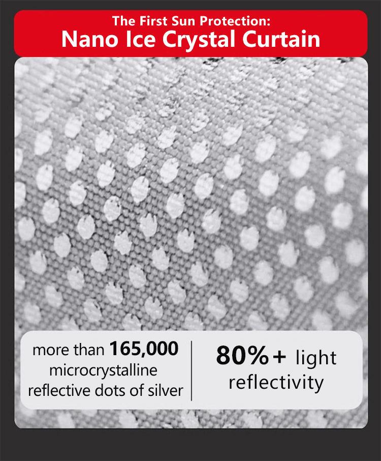 tesla-suede-ice-crystal-double-insulation-sunroof-sunshade-for-2021-2023-model-3-y