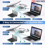 4-Port Ethernet Adapter for Starlink Gen 3 & Mini | Gigabit RJ45 Hub - Tesla Interior Accessories > Starlink