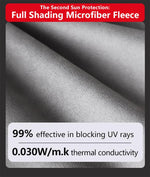 tesla-suede-ice-crystal-double-insulation-sunroof-sunshade-for-2021-2023-model-3-y