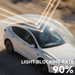 alloautoparts-split-nano-ice-crystal-glass-roof-sunshade-for-tesla-model-y-juniper