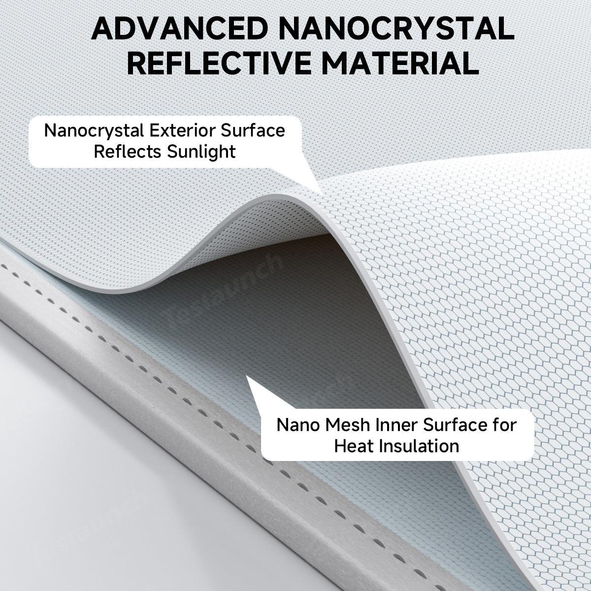 alloautoparts-split-nano-ice-crystal-glass-roof-sunshade-for-tesla-model-y-juniper