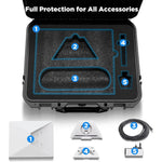 alloautoparts-waterproof-hard-carrying-case-for-starlink-mini-kit-and-accessories