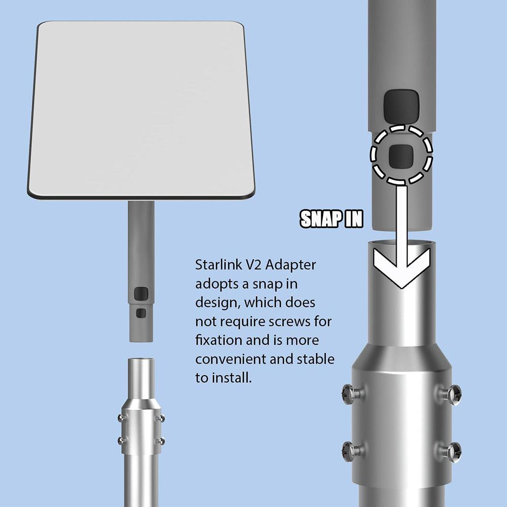 alloautoparts-snap-adjustable-pipe-adapter-for-starlink-gen-2