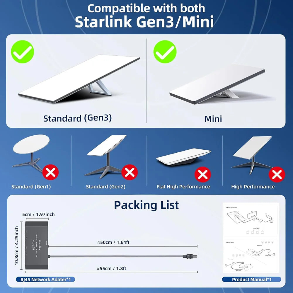 alloautoparts-4-port-ethernet-adapter-for-starlink-gen-3-mini-connect-up-to-4-devices