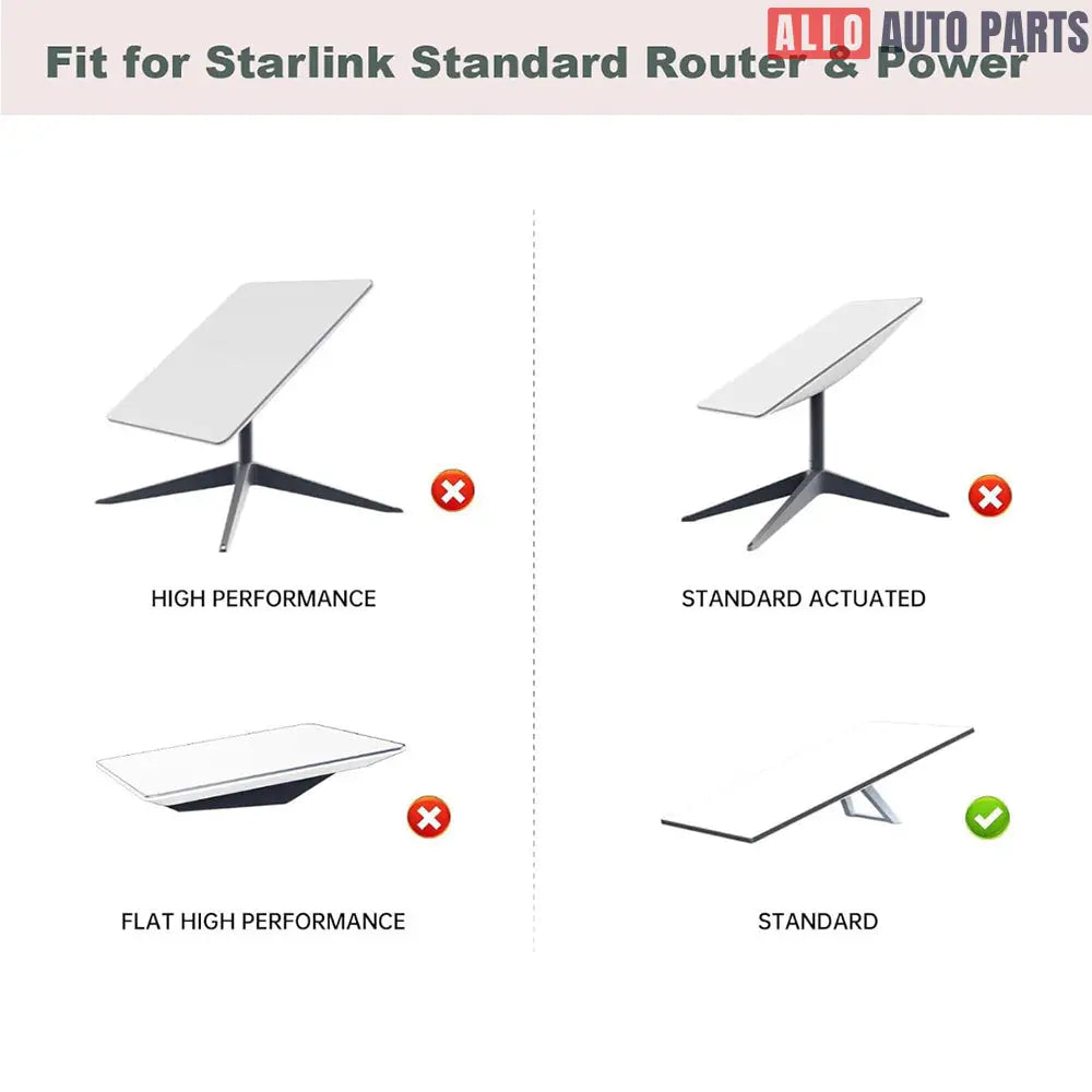 Starlink Gen 3 Wall Mount Kit | Router & Power Supply Holder (UTR-32) - Tesla Interior Accessories > Starlink