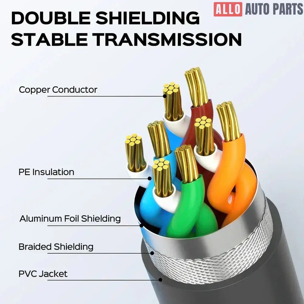 Starlink Mini Ethernet Cable - RJ45 Cat6A Shielded 1200Mbps Adapter - Tesla Exterior Accessories > Starlink