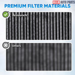 Tesla Model 3 HEPA Cabin Air Filter with Activated Carbon (2017-2024) - Tesla Interior Accessories > Air Filter